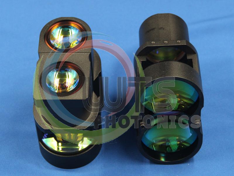 mounted lenses